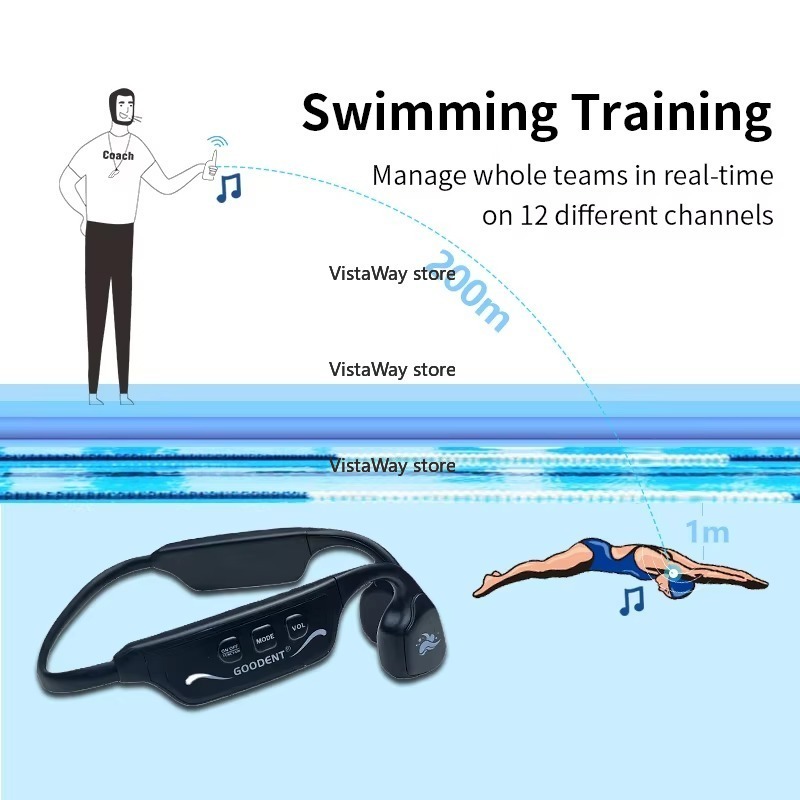 SwimTalk 防水ヘッドホン H913C 水中スポーツ  - Us Aquatic Sports のレビューと価格